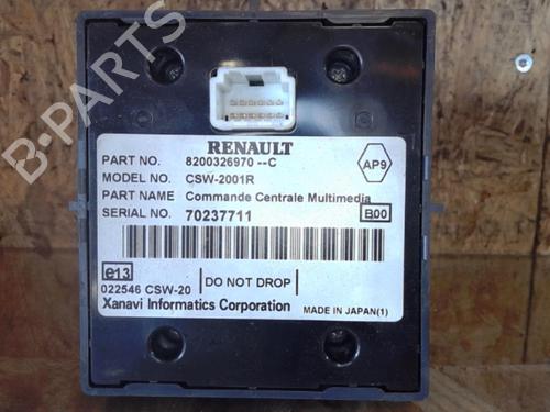 Switch RENAULT GRAND SCÉNIC II (JM0/1_) 1.9 dCi (JM14) | BP25366663I30 