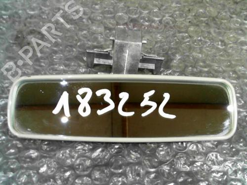 rear-mirror-renault-twingo-iii-bcm_-bca_-2014-24754889 main image