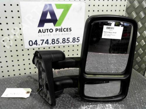 Used Right mirror RENAULT TRAFIC Van (T_, P_, V_) 1.9 D (60 hp) 24744054