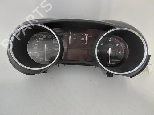 Used Instrument cluster Instrument cluster ALFA ROMEO GIULIETTA (940_) 1.6 JTDM (940FYB11, 940FYB1A, 940FYF11, 940FYF1A) (120 hp) 36394129 36394129