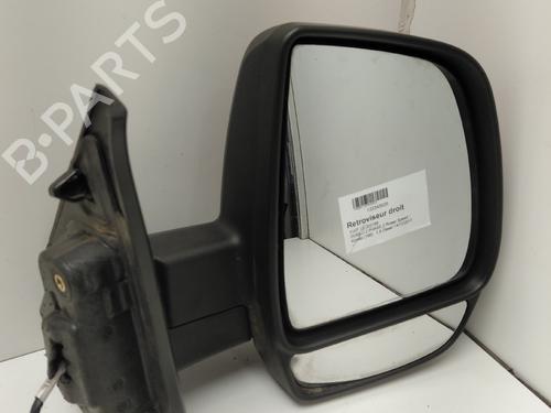 right-mirror-fiat-doblo-cargo-263_-2010-32849652 main image