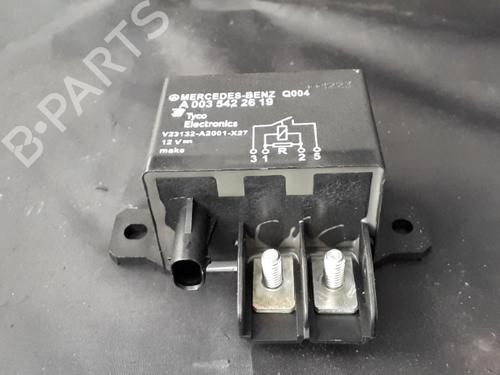 Used Other Other 38900425 38900425