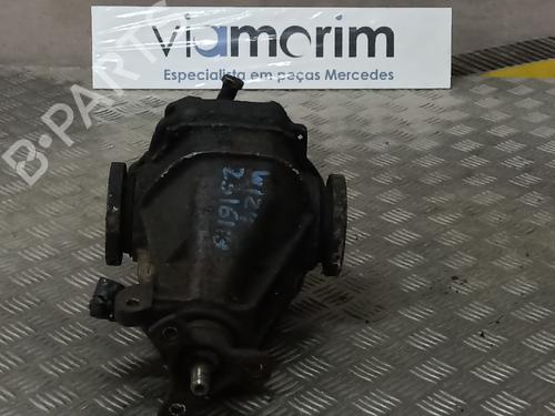 other-mercedes-benz-e-class-w124-1993-1994-1995-1996-38877791 main image