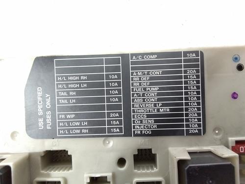 Fuse box NISSAN MICRA III (K12) 1.2 16V | BP28081552E1 
