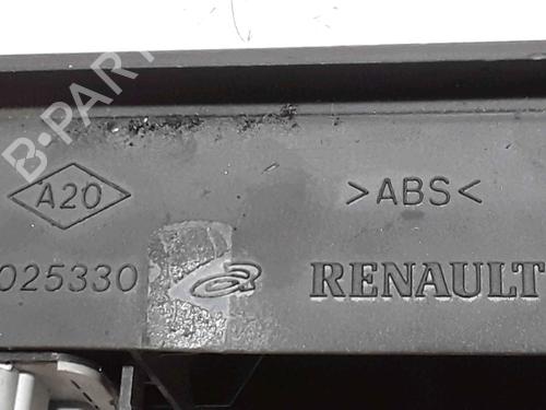 Switch RENAULT MEGANE II (BM0/1_, CM0/1_) 1.9 dCi | BP25185875I30 