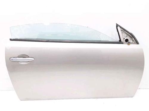 Used Right front door RENAULT MEGANE II Coupé-Cabriolet (EM0/1_) 1.9 dCi (120 hp) 25194296