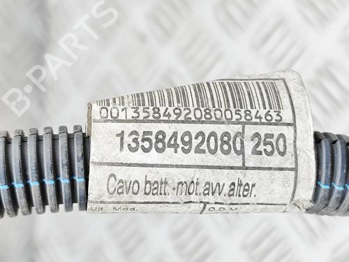 Fuse box CITROËN JUMPER II Van 2.2 HDi 100 | BP33377892E1  - Image 6