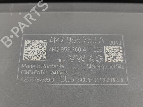 Electronic module AUDI A5 (F53, F5P) 35 TFSI Mild Hybrid | BP28446667M83  - Image 6