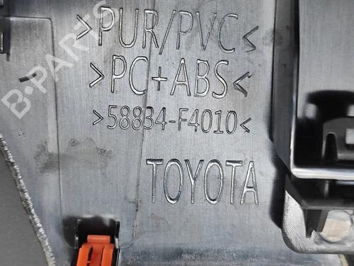 Middle console TOYOTA C-HR (_X2_, _H2_) Hybrid (MAXH20) | BP27780421I22 