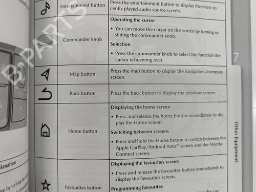 Andre MAZDA CX-30 (DM) e-SKYACTIV-X M Hybrid | BP28565019O1