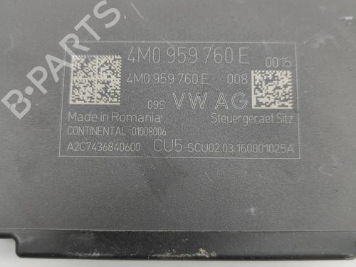 Electronic module AUDI Q7 (4MB, 4MG, 4MQ) 3.0 TDI quattro | BP28437146M83