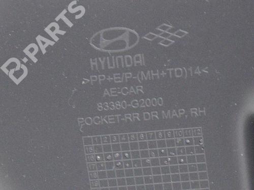 Rear right panel HYUNDAI IONIQ (AE) Electric | BP7798738C61 