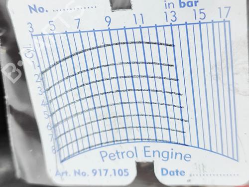 Engine BMW X5 (E70) M | BP32088763M1 