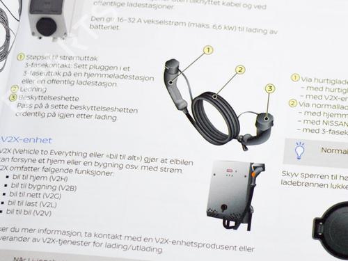 Other NISSAN LEAF (ZE1) Electric | BP27761272O1