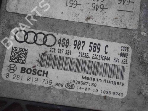 Engine control unit (ECU) AUDI A7 Sportback (4GA, 4GF) 3.0 TDI quattro | BP30245286M57