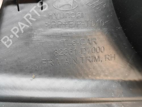 Front right panel HYUNDAI TUCSON (TL, TLE) 1.6 CRDi | BP30754420C59