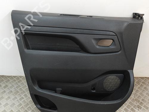 Used Front left panel CITROËN JUMPY III Van (V_) 1.5 BlueHDi 120 (120 hp) 28438130