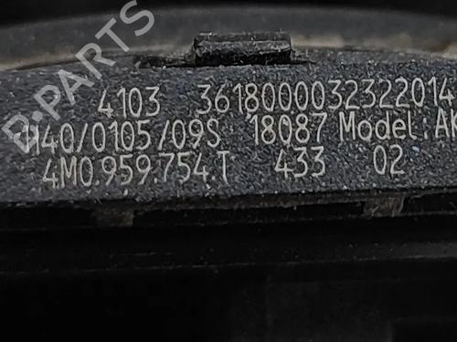 Electronic module AUDI A4 B9 (8W2, 8WC) 2.0 TDI quattro | BP24819776M83 