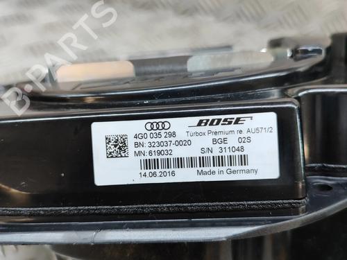 Electronic module AUDI A6 C7 Avant (4G5, 4GD) RS6 performance quattro | BP29432466M83 