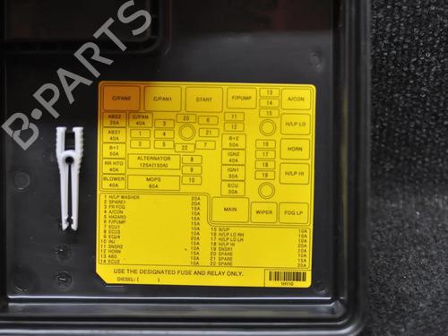Fuse box KIA CEE'D Hatchback (ED) 1.6 | BP6718815E1 