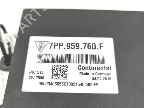 Electronic module PORSCHE MACAN (95B) 3.0 S Diesel | BP31047331M83 