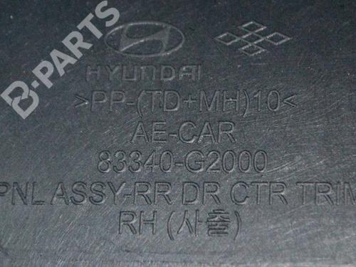 Rear right panel HYUNDAI IONIQ (AE) 1.6 GDI Hybrid | BP7800375C61 