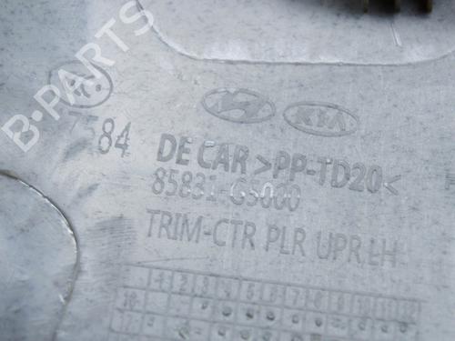 Annen KIA NIRO I (DE) E-NIRO | BP28548107O1 