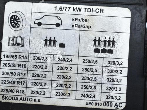 Fuel flap SKODA OCTAVIA III (5E3, NL3, NR3) 1.6 TDI | BP11041978C131 