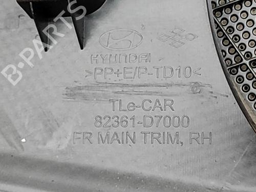 Front right panel HYUNDAI TUCSON (TL, TLE) 1.7 CRDi | BP36470545C59 - Image 4