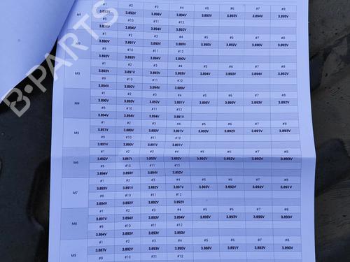 Battery MERCEDES-BENZ EQB (X243) EQB 300 4-matic (243.608, 243.609) | BP27771690E11 