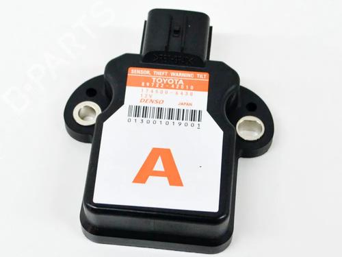Used Electronic module TOYOTA RAV 4 IV (_A4_) 2.5 Hybrid 4WD (AVA44_) (155 hp) 10400260