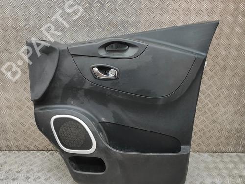 Used Front right panel Front right panel OPEL VIVARO B Bus (X82) 1.6 CDTI (06) (125 hp) 33385169 33385169