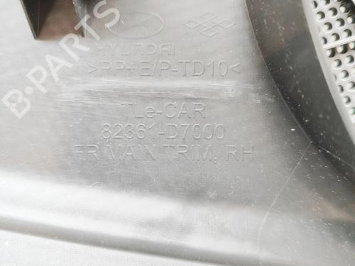 Front right panel HYUNDAI TUCSON (TL, TLE) 1.7 CRDi | BP36358703C59 - Image 11