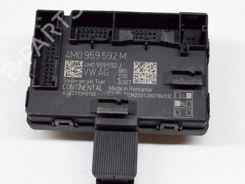 Used Electronic module AUDI E-TRON (GEN) 50 quattro (313 hp) 28547953