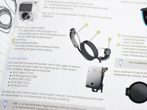Other NISSAN LEAF (ZE1) Electric | BP27761272O1
