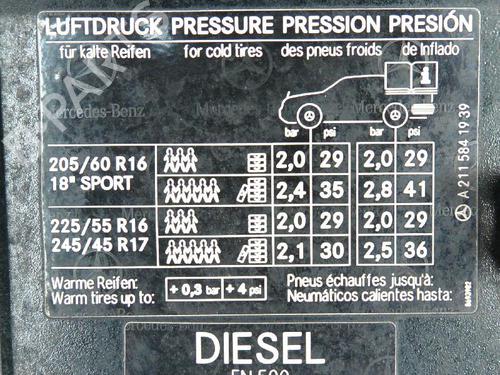 Fuel flap MERCEDES-BENZ E-CLASS (W211) E 220 CDI (211.006) | BP7736551C131 