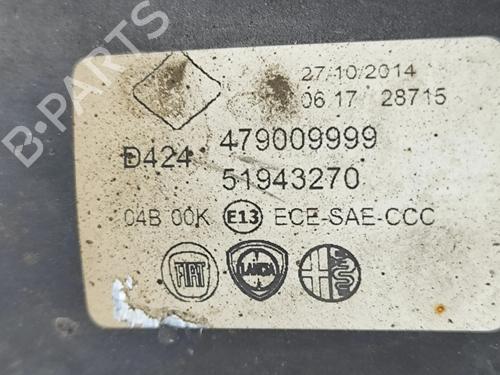 Right front fog light JEEP RENEGADE SUV (BU, B1, BV) 2.0 CRD 4x4 | BP20981415C31 