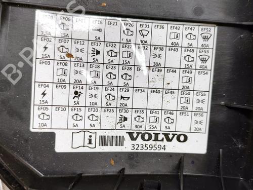 Fuse box POLESTAR POLESTAR 2 (534) EV | BP28434050E1 