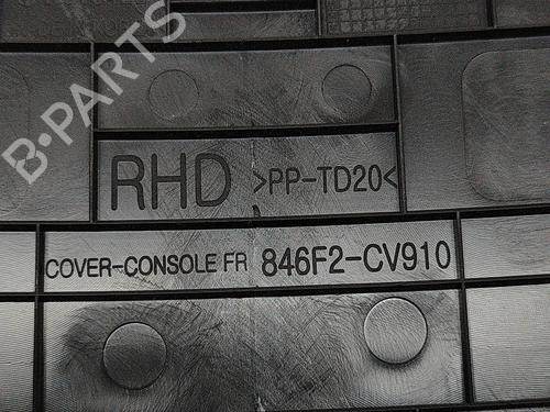 Middle console KIA EV6 (CV) 77 GT AWD | BP33368502I22 - Image 5