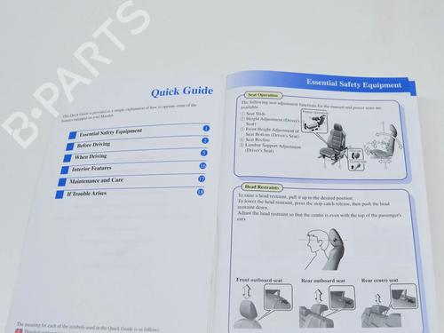 Other MAZDA 6 Saloon (GJ, GL) 2.2 D (GJ2FP) | BP14625487O1 