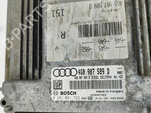 Engine control unit (ECU) AUDI A6 C7 Avant (4G5, 4GD) 3.0 TDI quattro | BP26168072M57 