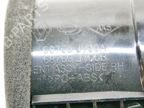 Air vent RENAULT KOLEOS I (HY_) 2.0 dCi 4x4 (HY0K) | BP14632236I21