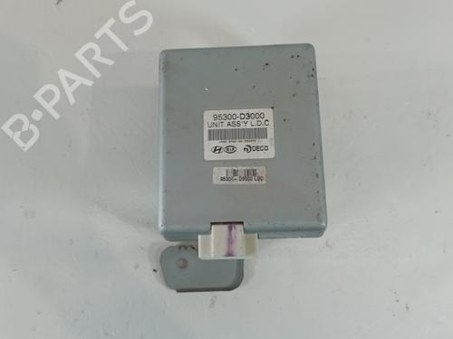 Used Electronic module HYUNDAI TUCSON (TL, TLE) [2015-2023]  31792897