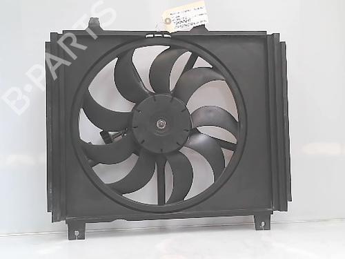 Termoventilador Termoventilador 36984605 36984605