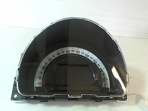 Used Instrument cluster RENAULT TWINGO III (BCM_, BCA_) 0.9 TCe 90 (BCM9, BCM2) (90 hp) 25643591