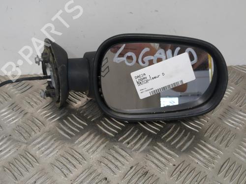 right-mirror-dacia-logan-ls_-2004-25657768 main image