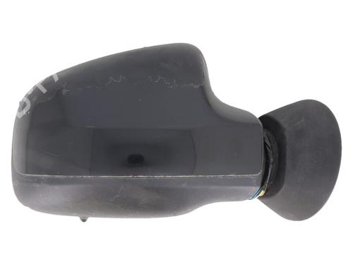 right-mirror-dacia-duster-hs_-2010-2011-2012-2013-2014-2015-2016-2017-2018-37715798 main image