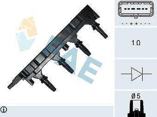 Bobine PEUGEOT 307 (3A/C) 1.6 16V (109 hp) 25660497