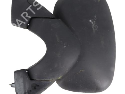 left-mirror-renault-trafic-ii-bus-jl-2001-36955240 main image