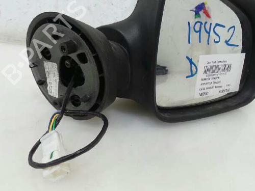 Right mirror DACIA SANDERO  | BP3270845C27